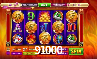 Explorando a Categoria de Eventos em Apostas na 91000