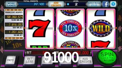 A Experiência Imersiva dos Cassinos Ao Vivo no 91000